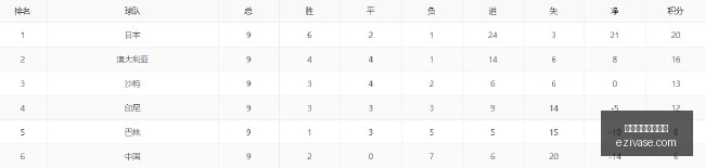 深度解析,专注成长,打造全球玩,赔率变化,盘口走势,庄家心理,买球盘口分析