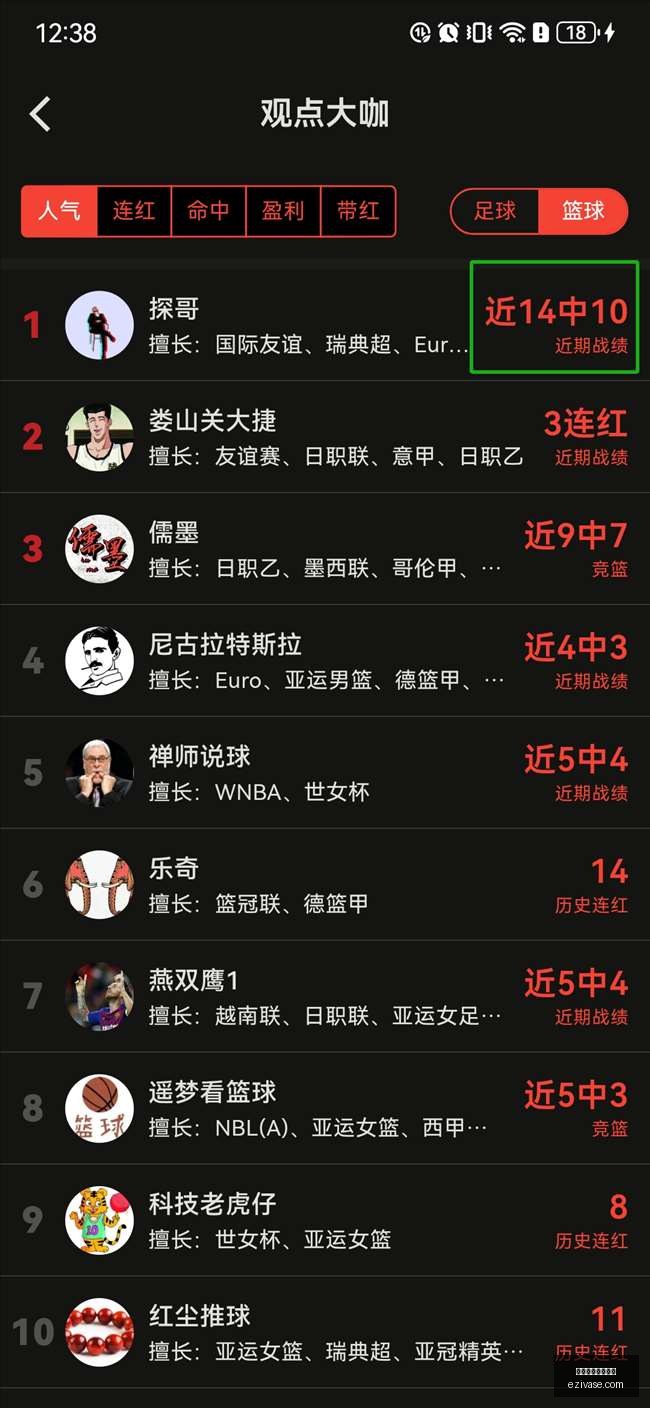 虎牙电竞盛,勇夺桂冠,再创辉煌,赔率变化,盘口走势,庄家心理,买球盘口分析